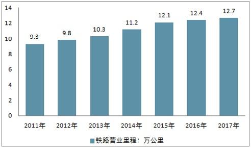 株洲明鑫軌道裝備科技有限公司,株洲鐵路機(jī)車(chē)車(chē)輛配件制造,電子產(chǎn)品五金產(chǎn)品銷(xiāo)售,電氣設(shè)備制造哪里好