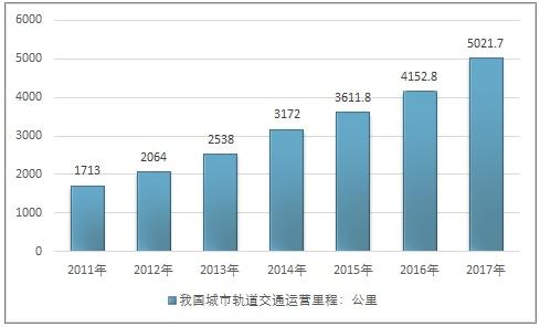 株洲明鑫軌道裝備科技有限公司,株洲鐵路機(jī)車(chē)車(chē)輛配件制造,電子產(chǎn)品五金產(chǎn)品銷(xiāo)售,電氣設(shè)備制造哪里好