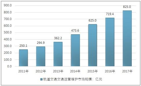 株洲明鑫軌道裝備科技有限公司,株洲鐵路機(jī)車(chē)車(chē)輛配件制造,電子產(chǎn)品五金產(chǎn)品銷(xiāo)售,電氣設(shè)備制造哪里好