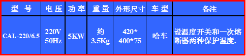 株洲明鑫軌道裝備科技有限公司,株洲鐵路機(jī)車車輛配件制造,電子產(chǎn)品五金產(chǎn)品銷售,電氣設(shè)備制造哪里好