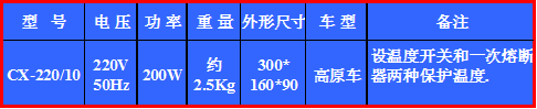 株洲明鑫軌道裝備科技有限公司,株洲鐵路機車車輛配件制造,電子產(chǎn)品五金產(chǎn)品銷售,電氣設(shè)備制造哪里好