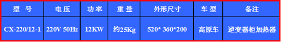 株洲明鑫軌道裝備科技有限公司,株洲鐵路機車車輛配件制造,電子產(chǎn)品五金產(chǎn)品銷售,電氣設(shè)備制造哪里好