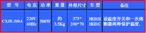 株洲明鑫軌道裝備科技有限公司,株洲鐵路機車車輛配件制造,電子產(chǎn)品五金產(chǎn)品銷售,電氣設(shè)備制造哪里好